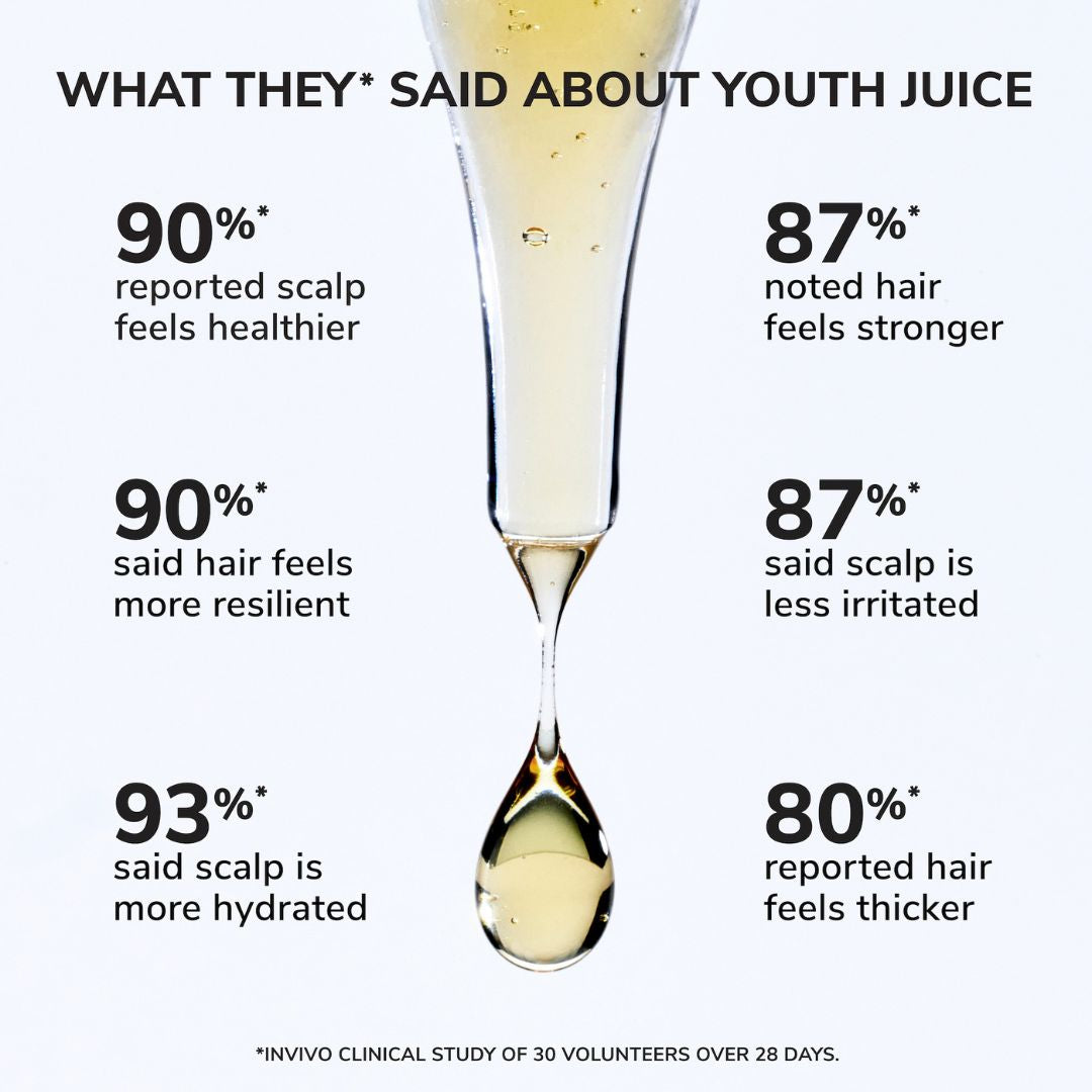 Color WOW Youth Juice 50ml