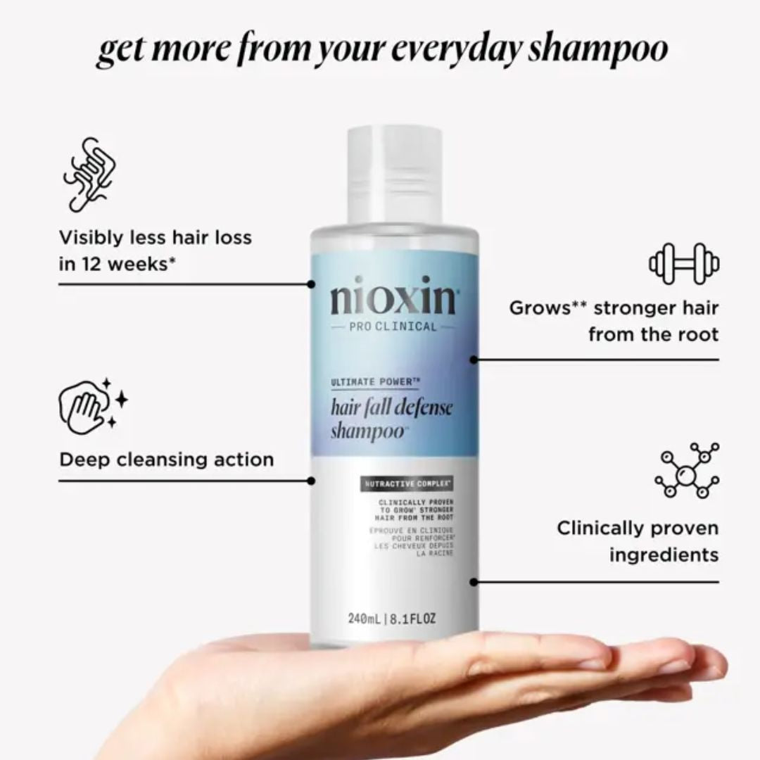 Nioxin Fall Defense Shampoo 240ml